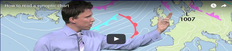 How to read a synoptic chart